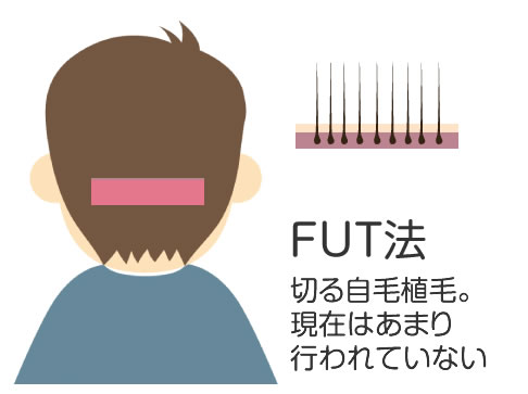 ɂA